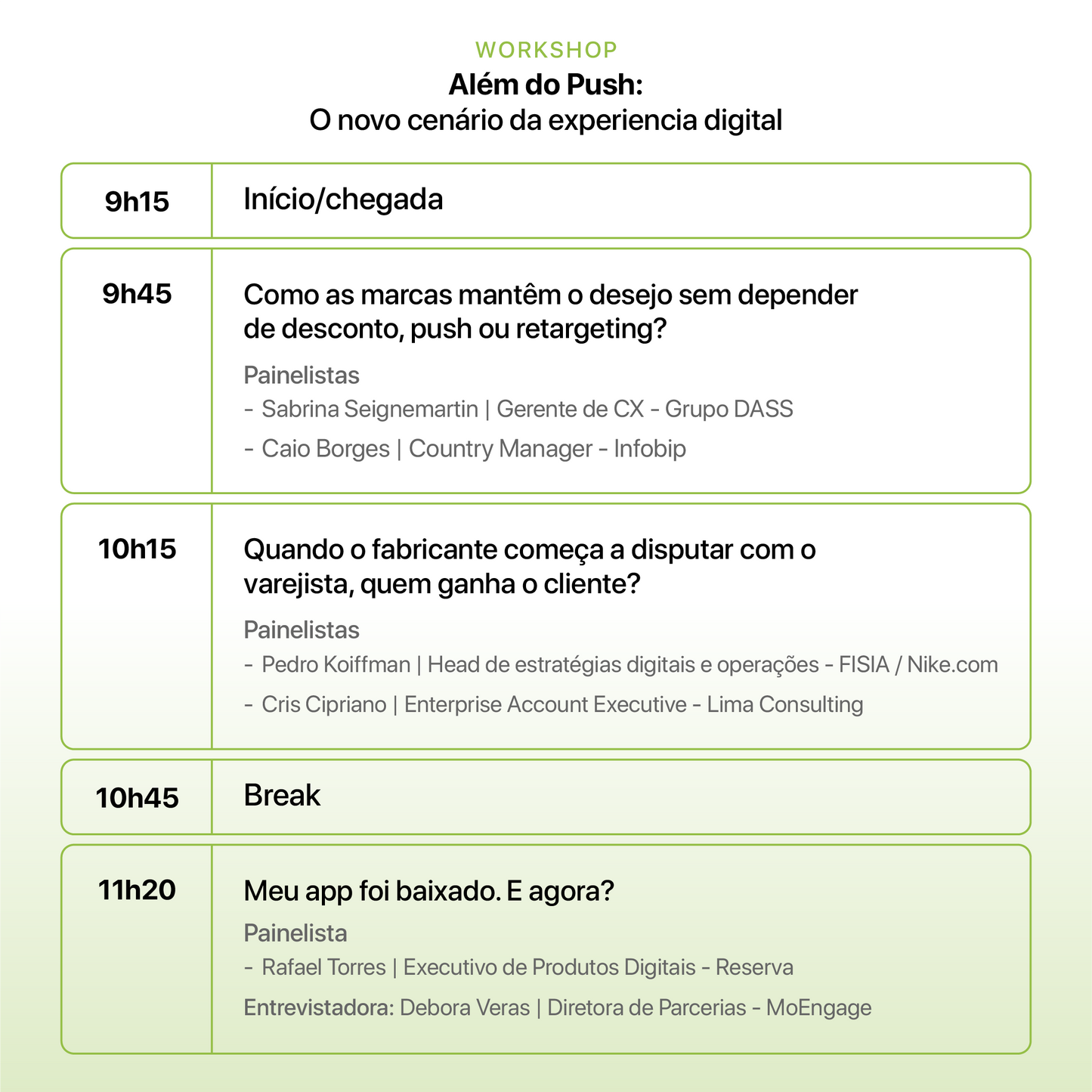 Além do Push: O novo cenário da experiencia digital