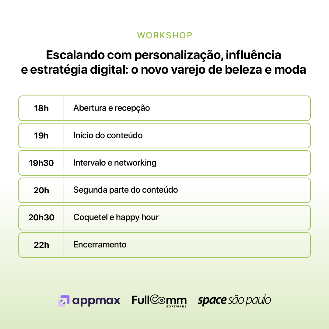 Escalando com personalização, influência e estratégia digital: O novo varejo de beleza e moda