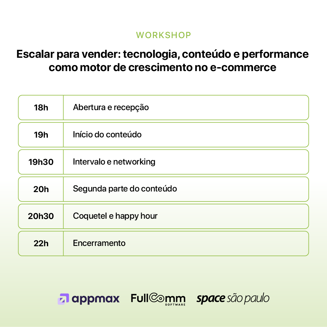 Escalar para vender: tecnologia, conteúdo e performance como motor de crescimento no e-commerce